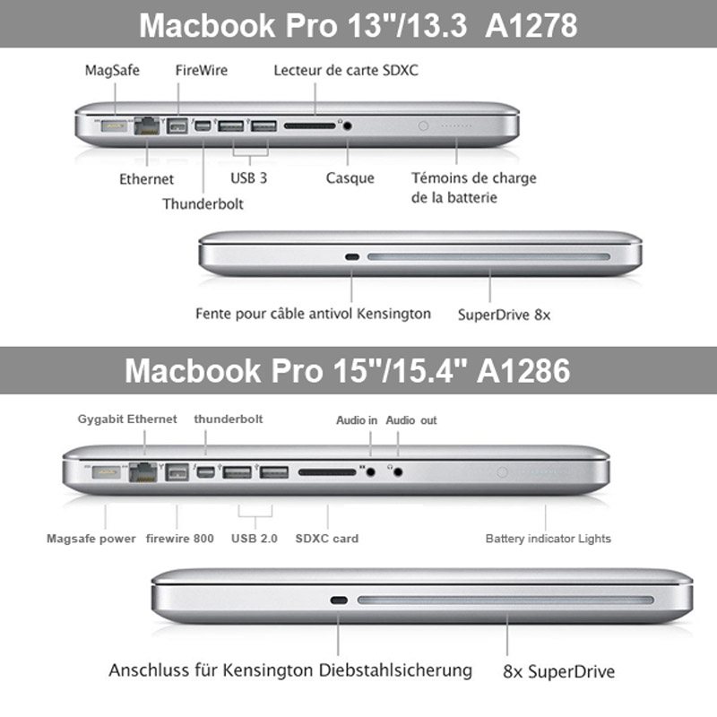 Skal för Macbook Pro - Blank lila 13.3-tum
